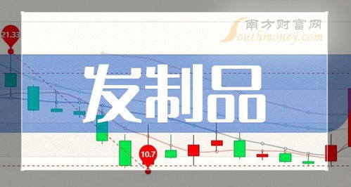 2024年發制品概念相關上市公司盤點 行業趨勢與投資機遇分析