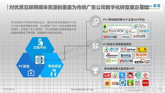 擁抱數(shù)字時(shí)代 傳統(tǒng)廣告公司的轉(zhuǎn)型之路